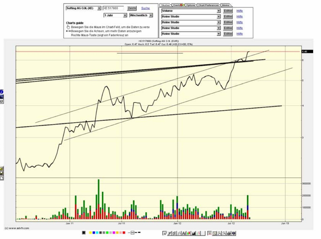 pid_charts_btn_s_ok_qkbtn__qksymbol_f_2_se....jpg