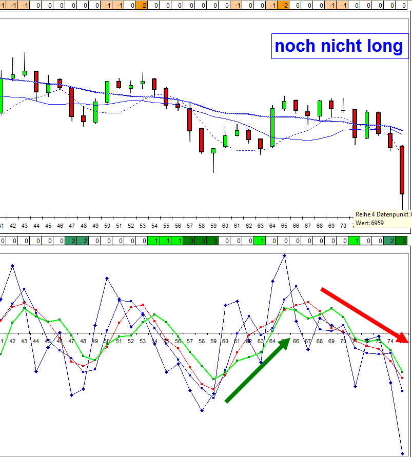 dax_15_uhr_45_im_10_min_tf.jpg