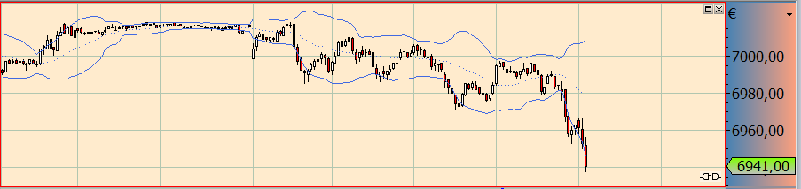 dax4.png