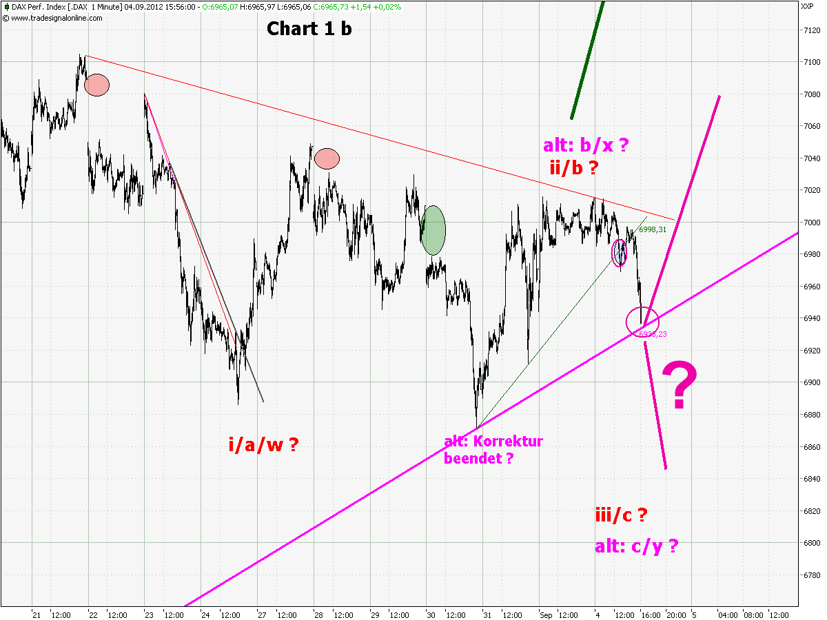 chart.png