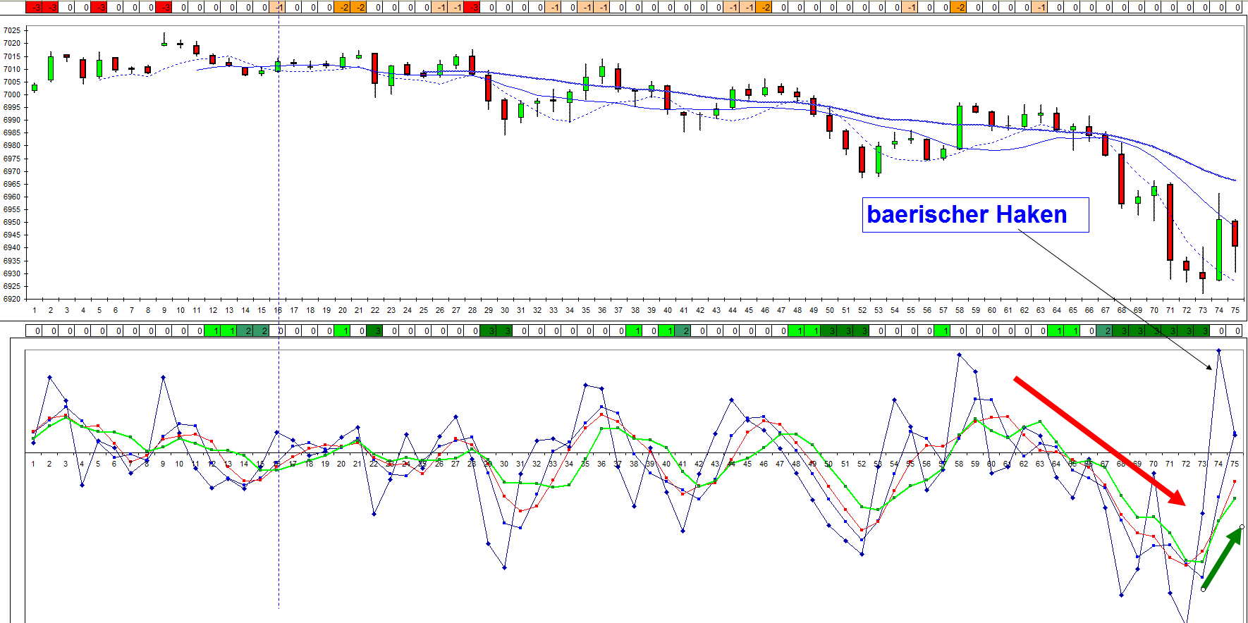 dax_16_uhr_50_im_10_min_tf.jpg