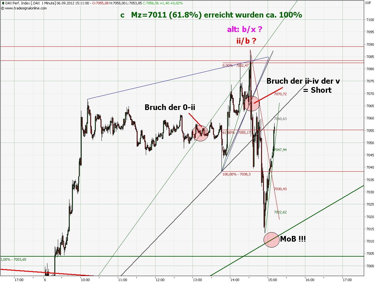 chart.png