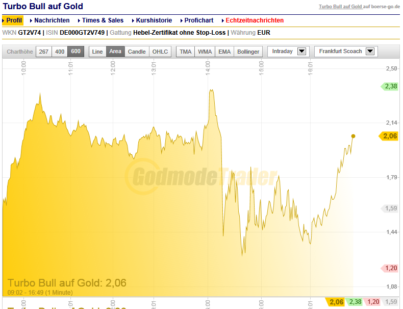 goldair_v74.png