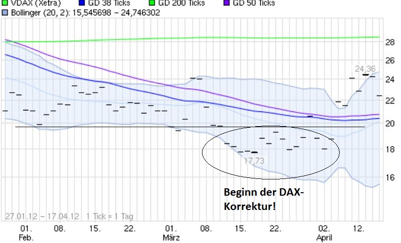 vdax3.jpg