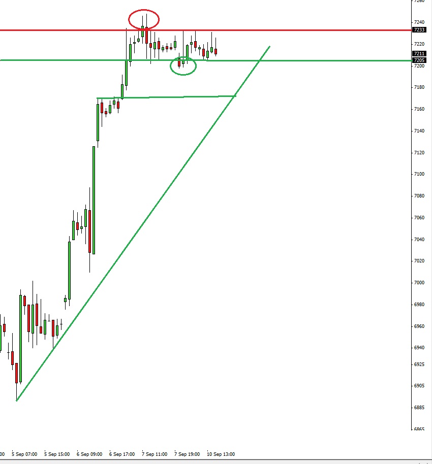 dax60er.jpg