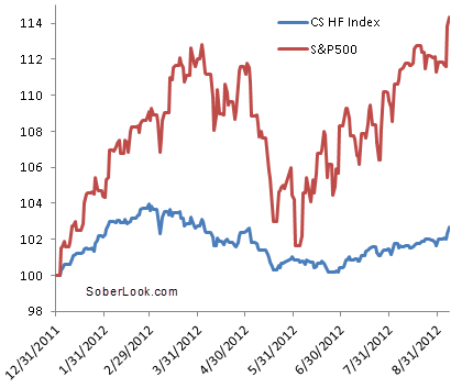 hf-index.png