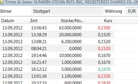 sunwin_die_ersten_steigen_aus.jpg