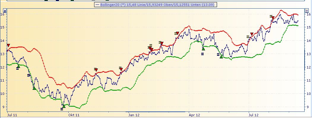 bollinger_band.jpg