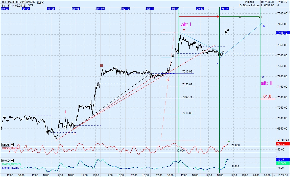 dax_1.jpg