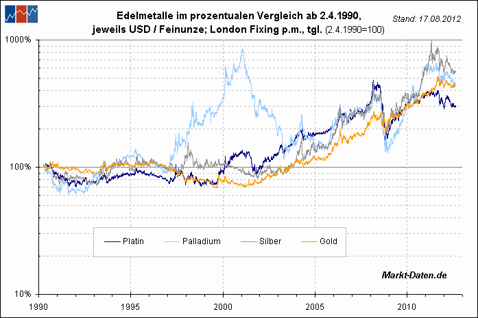 metalle1.gif