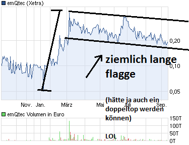 chart_-_kopie.png