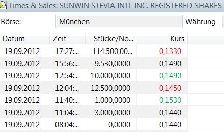 sunwin_-_muenchen_19.jpg