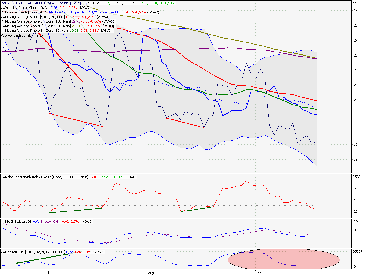 chart.png