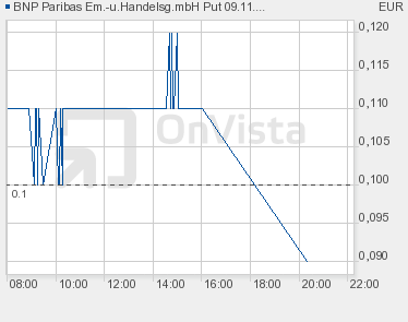 dax0924pute.png