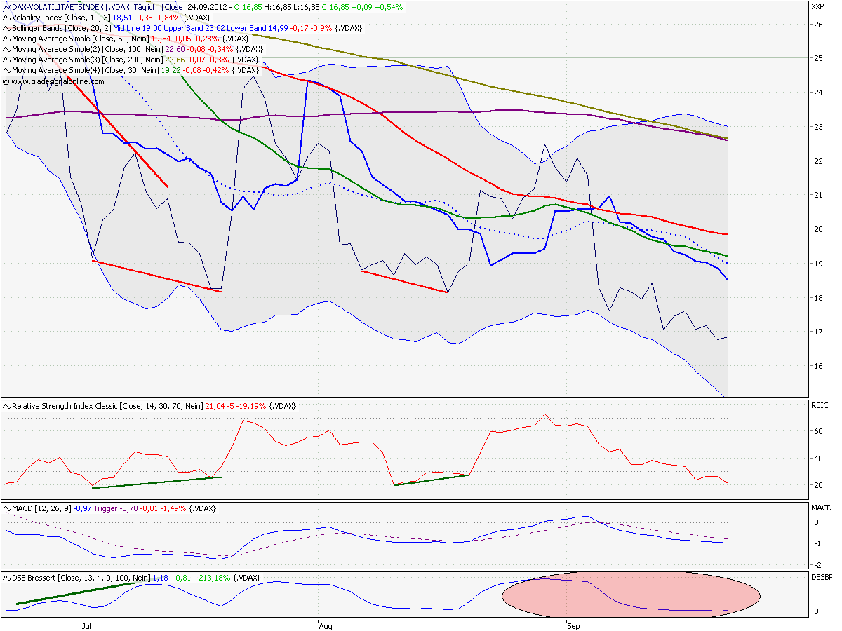 chart.png