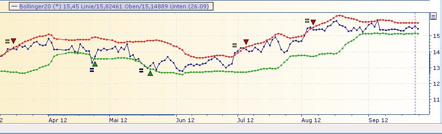 bollingerband.jpg