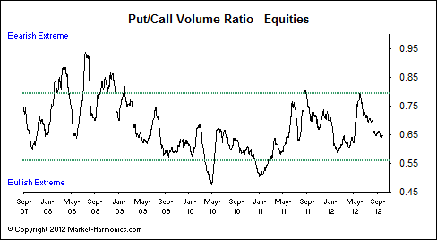 equity.gif