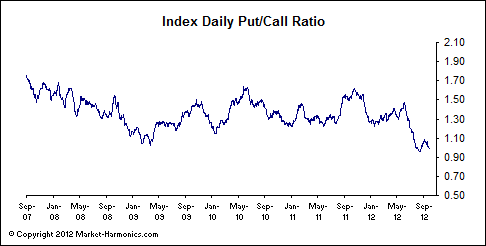 indexpc.gif