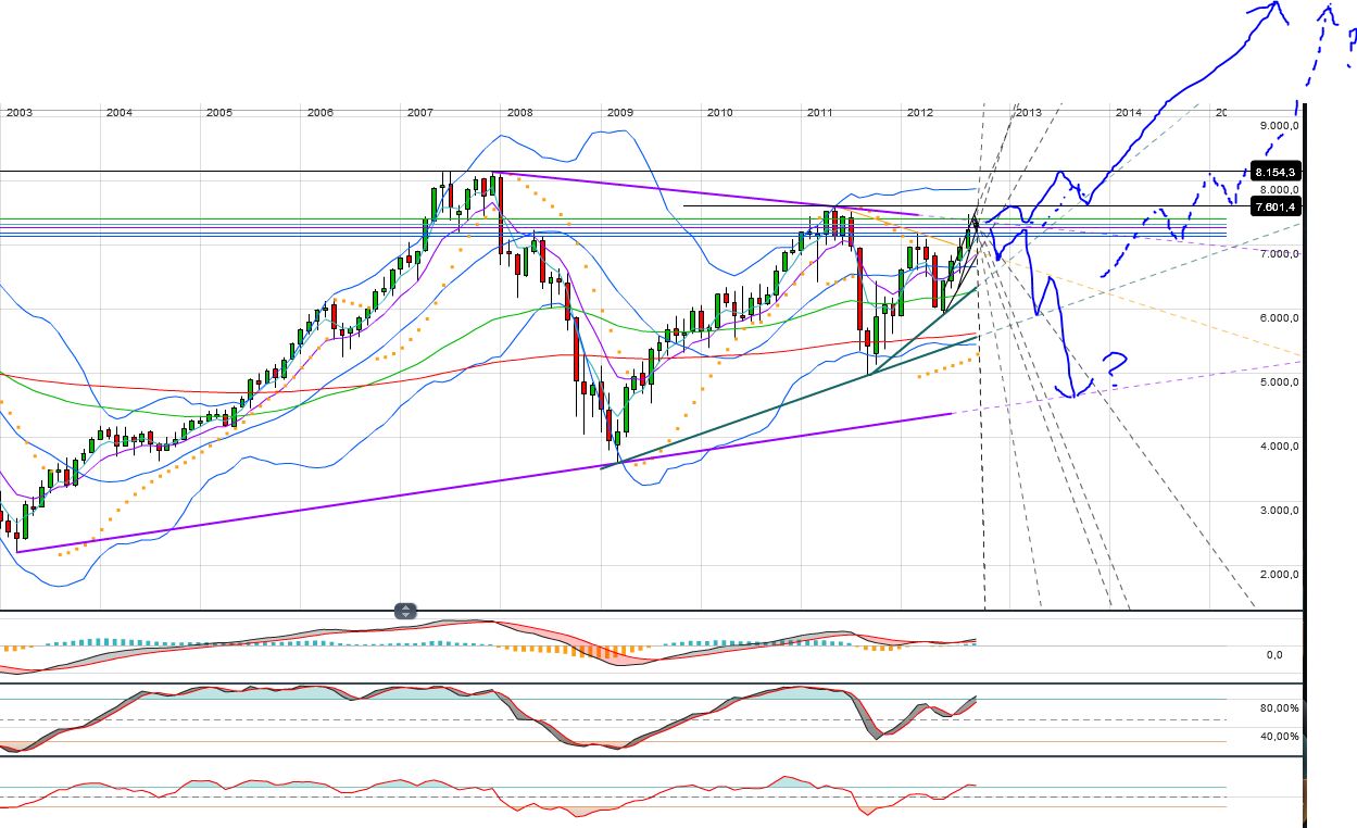 dax_monthly.jpg