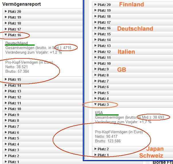prokopfvermoegen.jpg