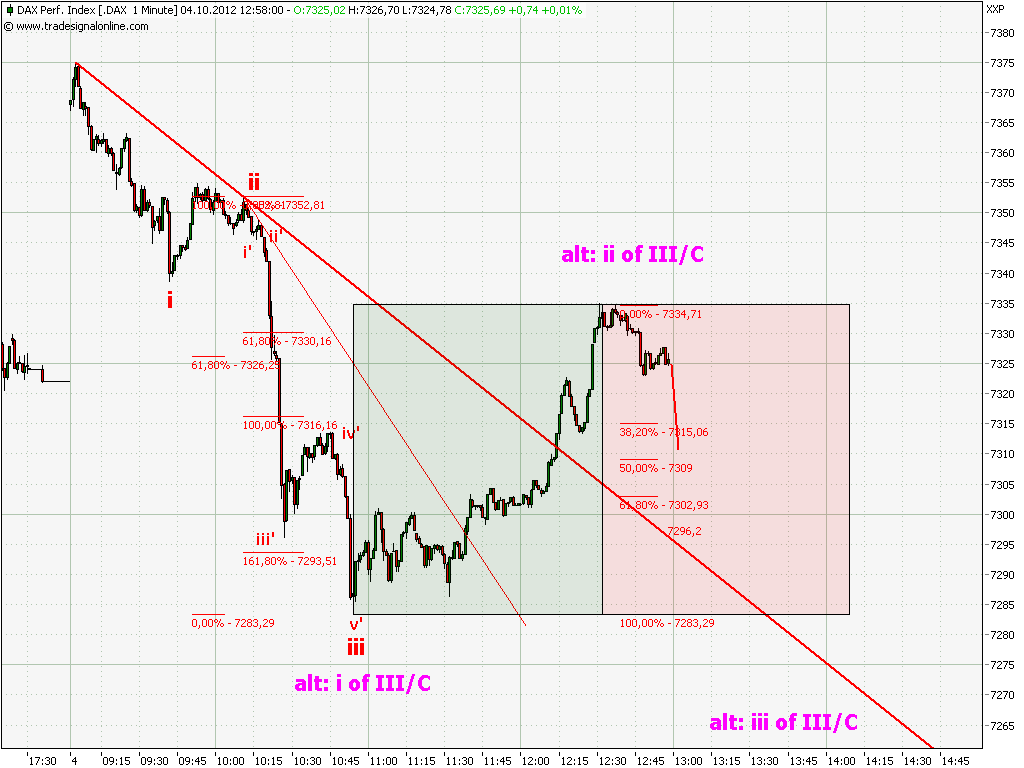 chart.png