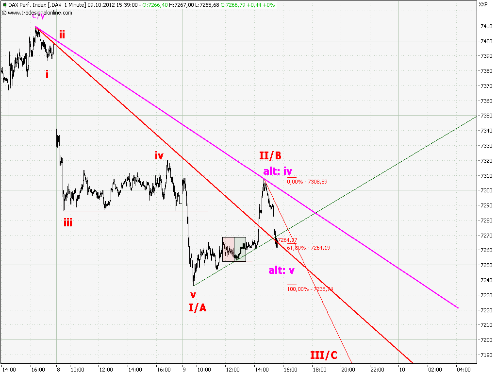 chart.png