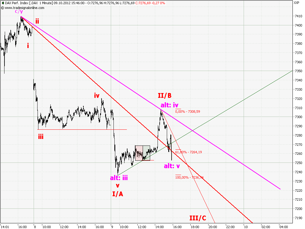 chart.png