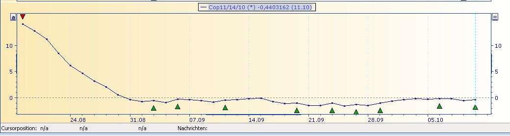 post_coppock.jpg