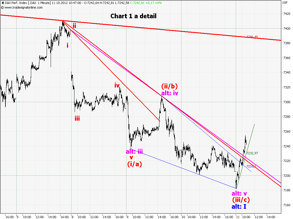 chart.png