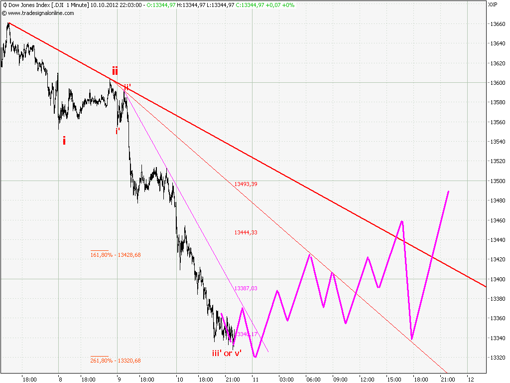 chart.png