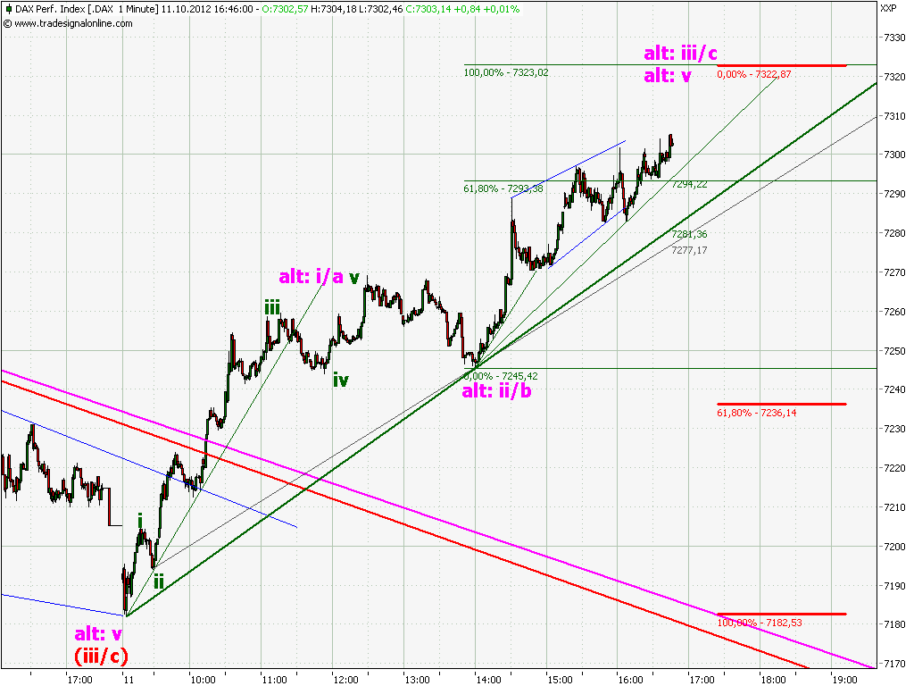 chart_1_dax__1_min_a_detail.png