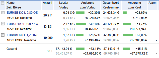 3xlong_eur_usd_gbp_jpy05.png