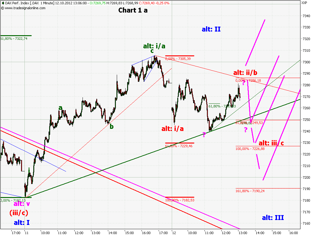 chart.png