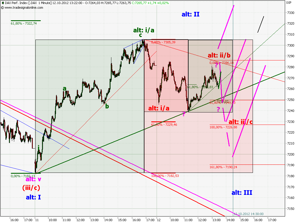 chart.png