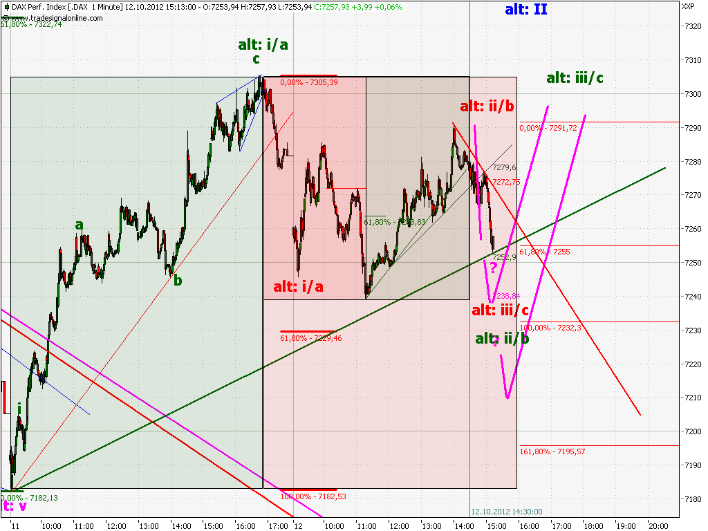 chart.png