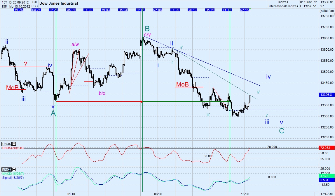 dow4.jpg