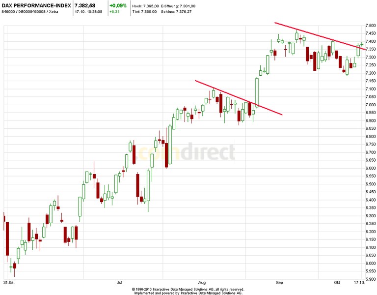 dax.jpg