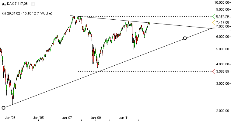 dax_w_18.png