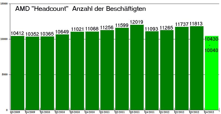 headcount.jpg