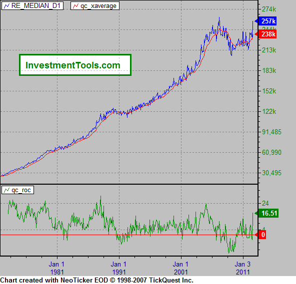 re_median.gif