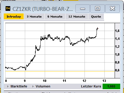 dax_short_23.png