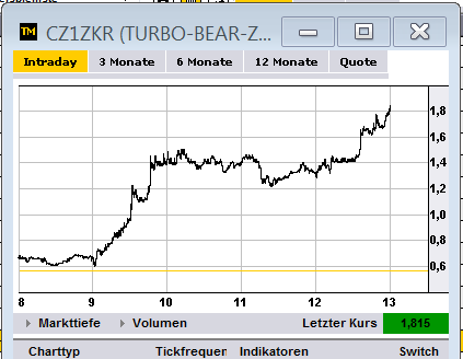 dax_short23.png