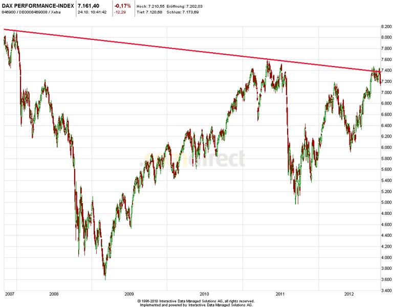 dax.jpg