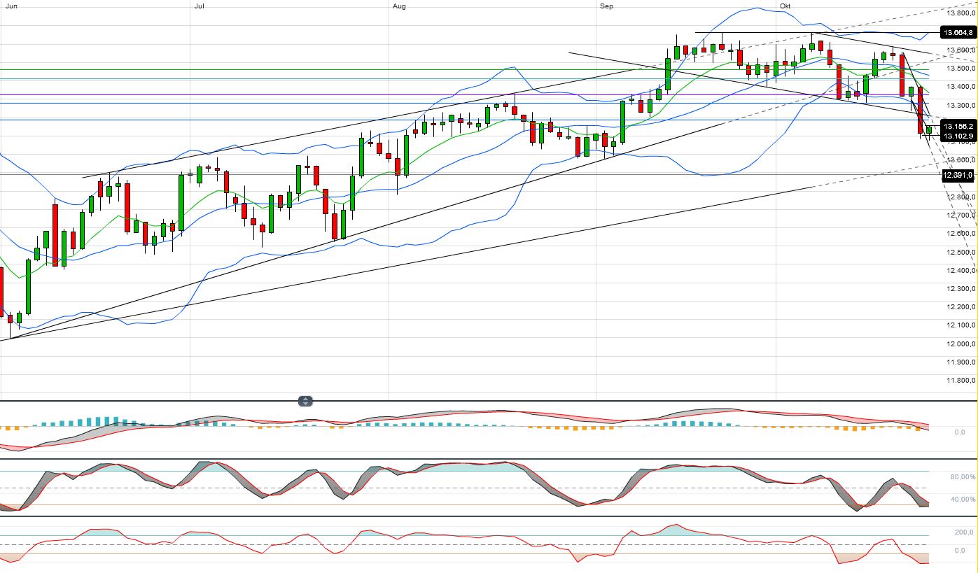 dow_daily.jpg