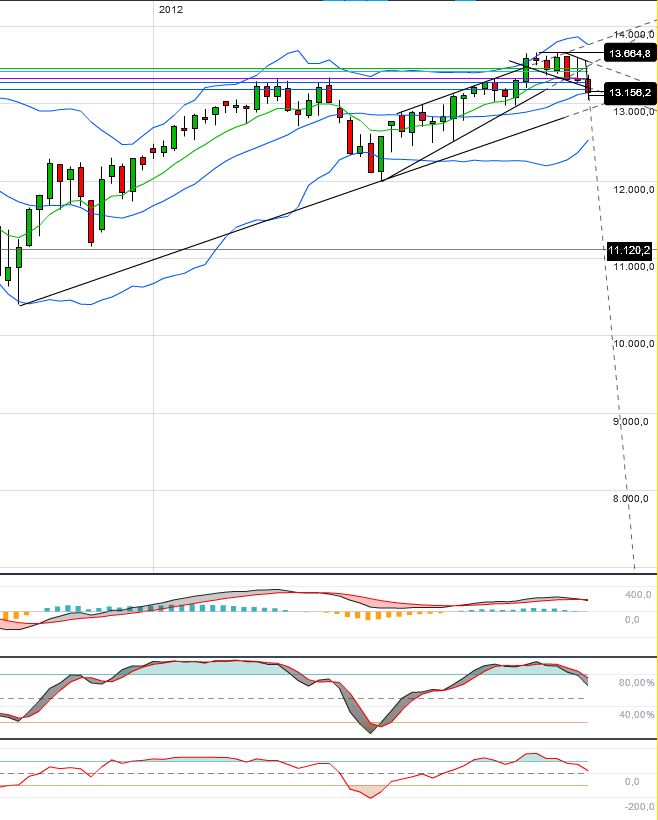 dow_weekly.jpg