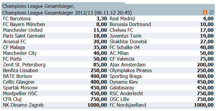 bvb-bet-at-home.gif