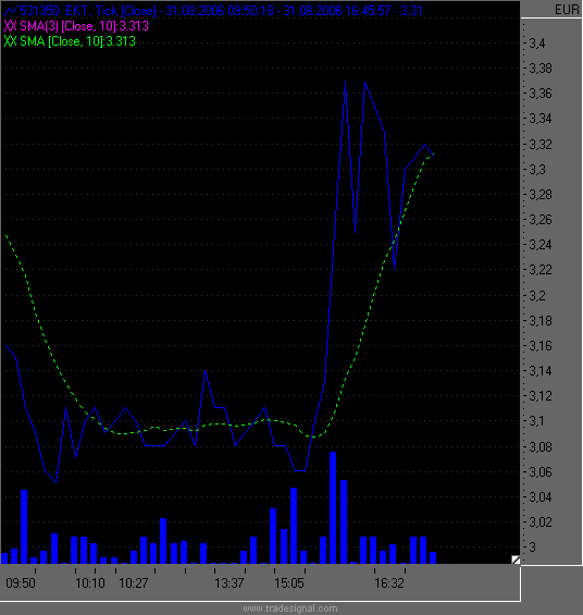 Trade_Phase.gif