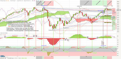 dax-weekly-20121026-.png