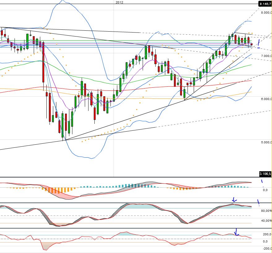 dax_weekly.jpg