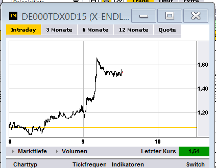 dax_long31.png